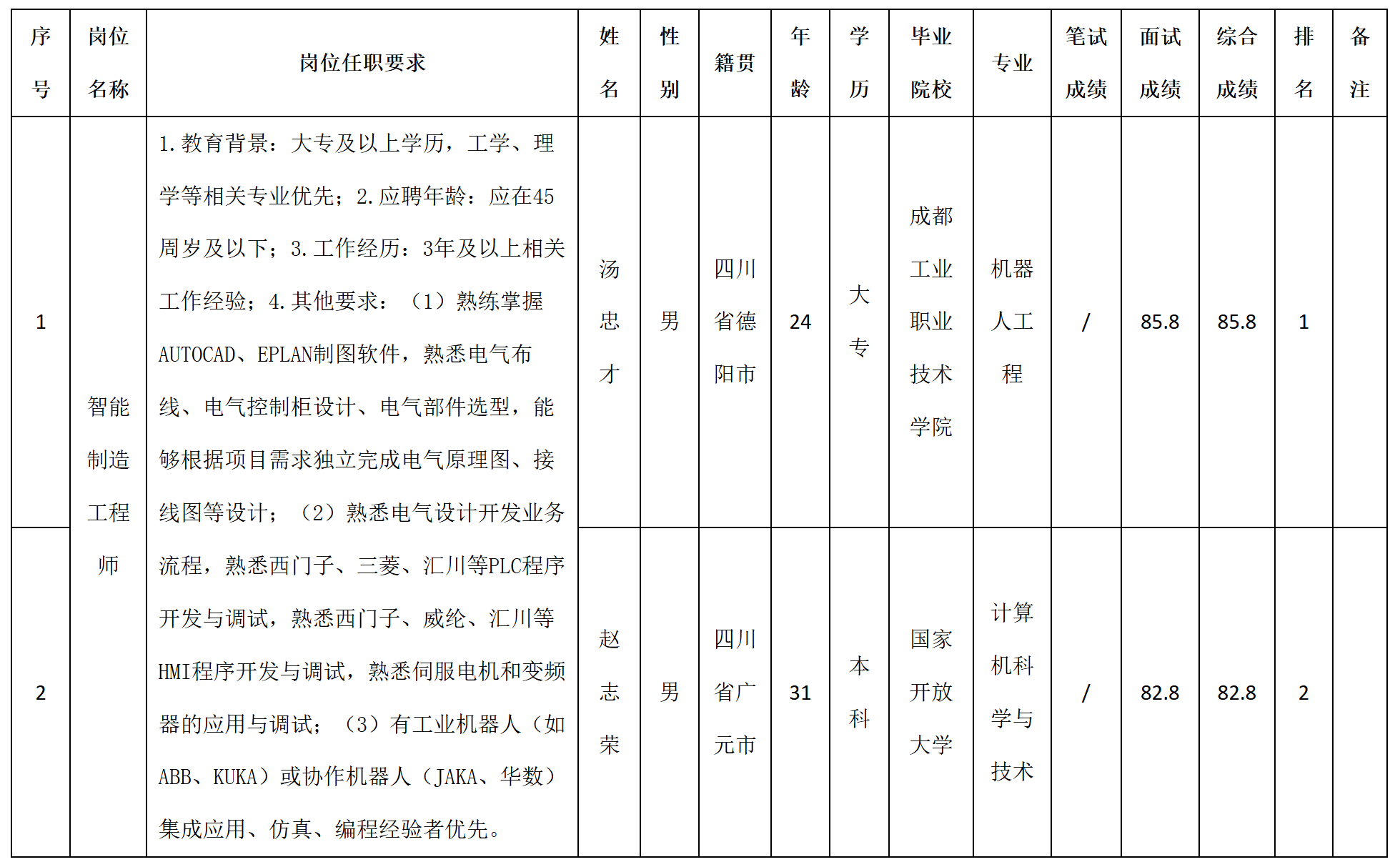 智能制造.png
