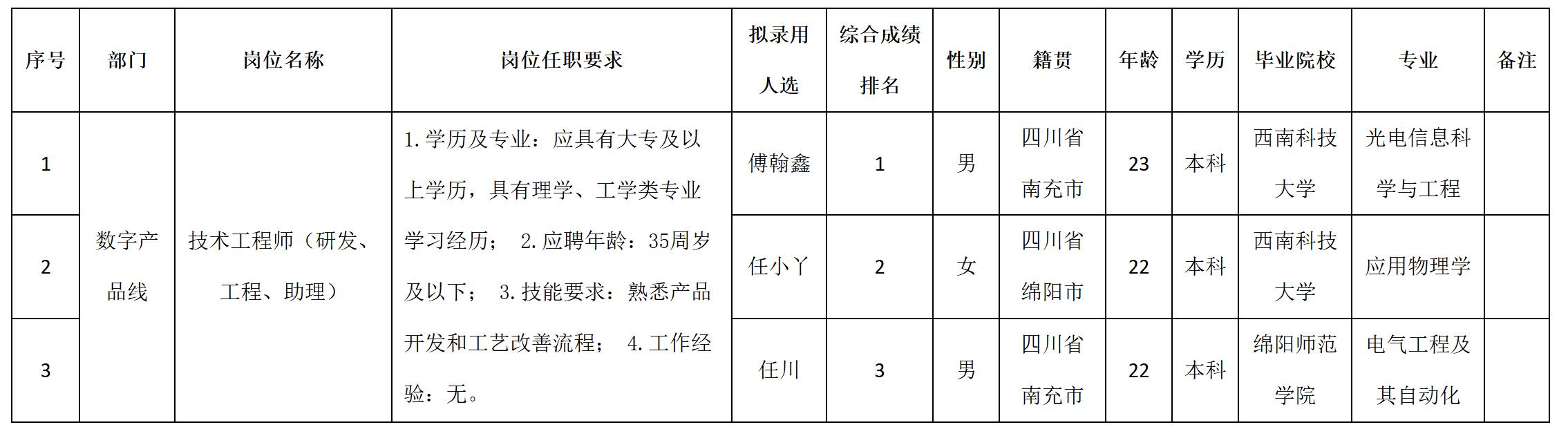 QQ截圖20250718151534.jpg