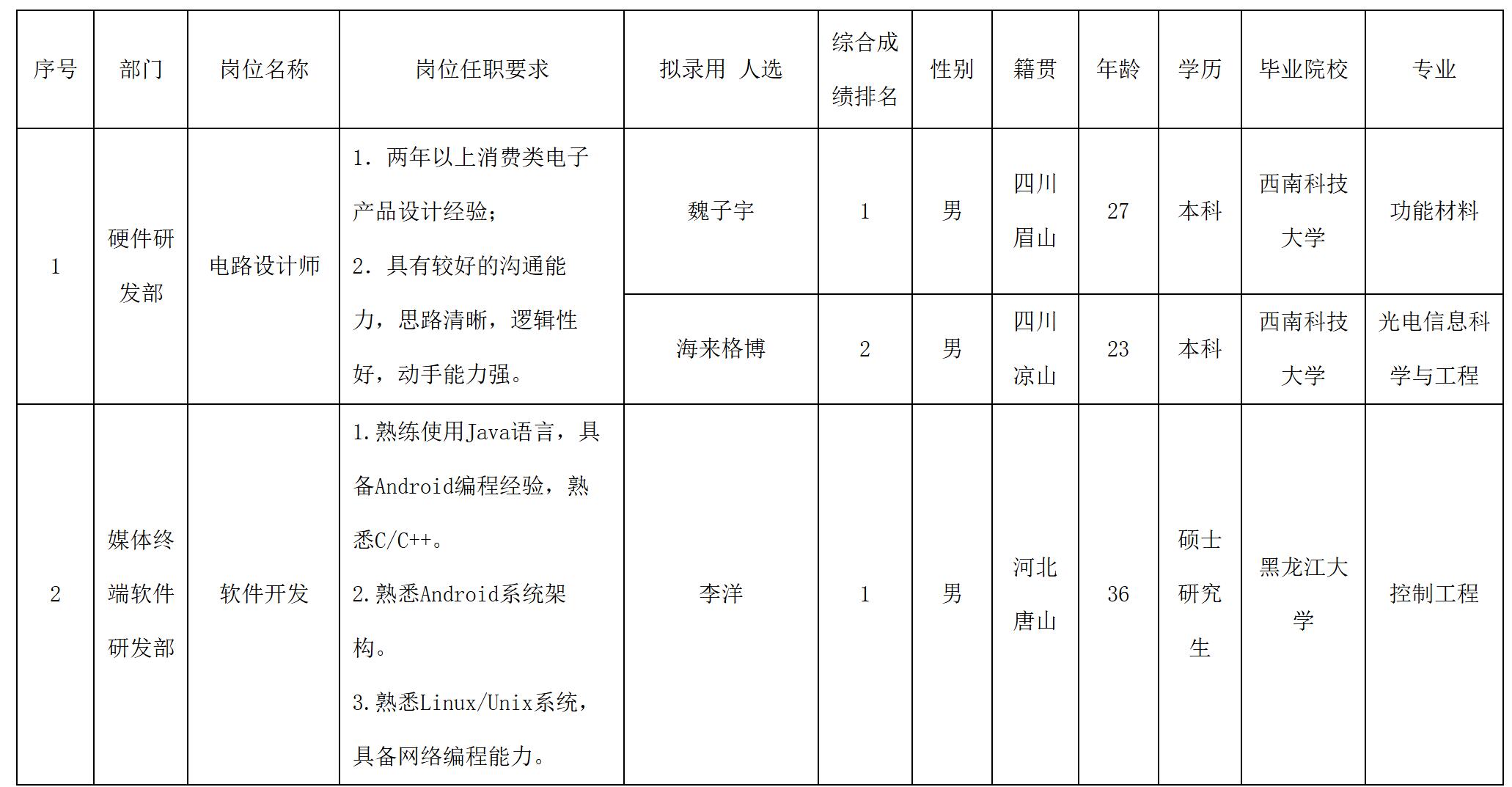 新網.jpg