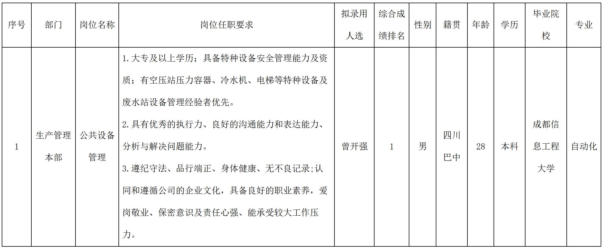 公共設備.jpg