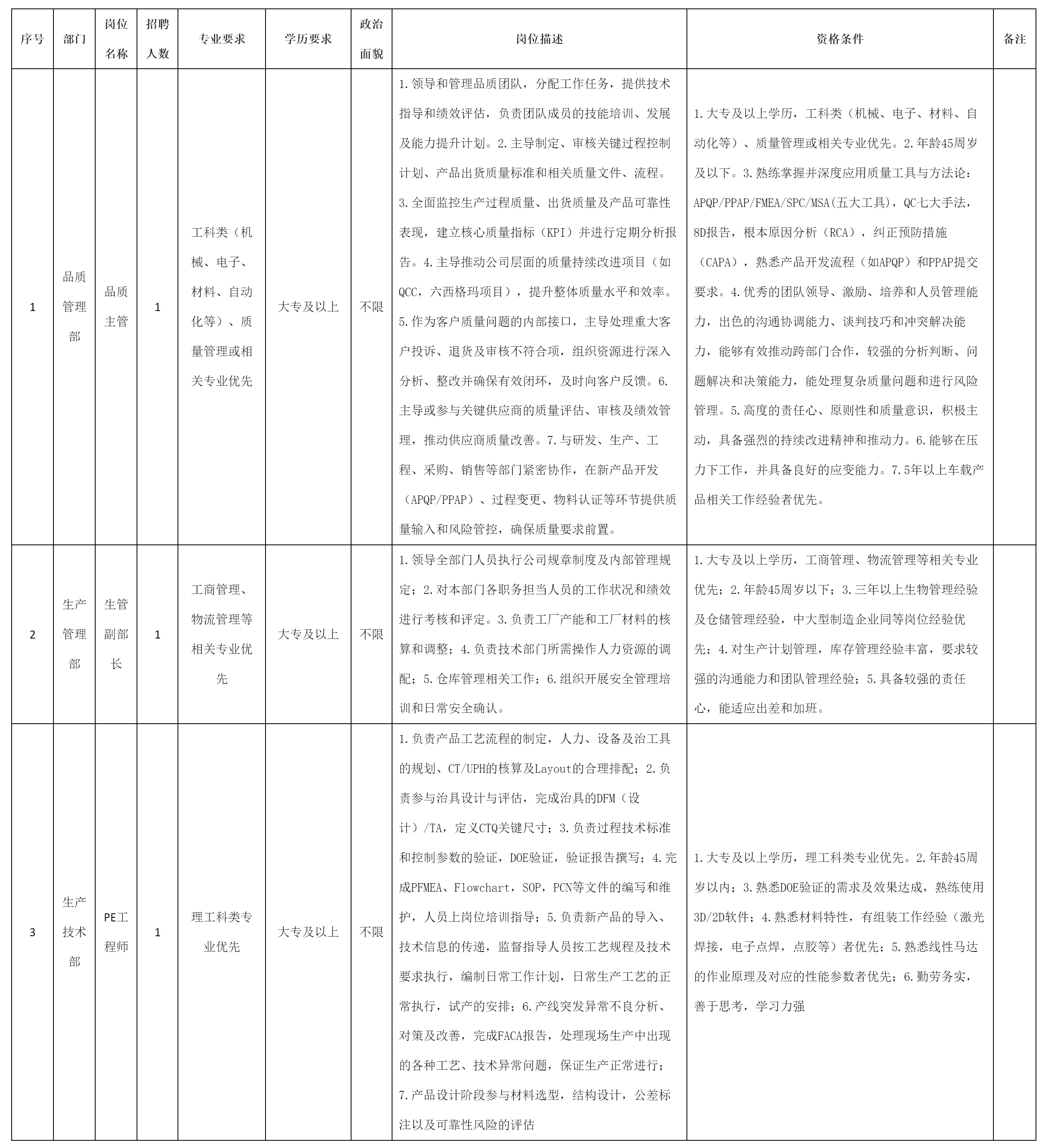 PE工程師.png