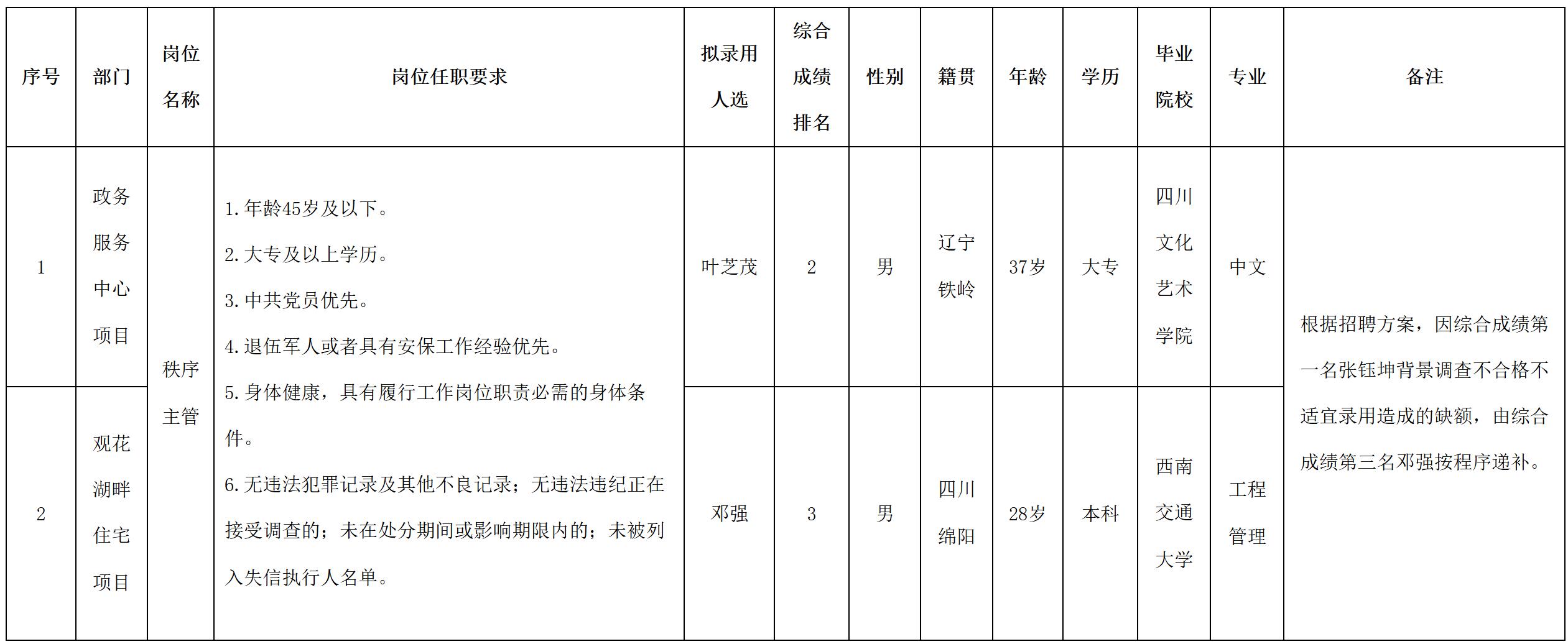 科發.jpg