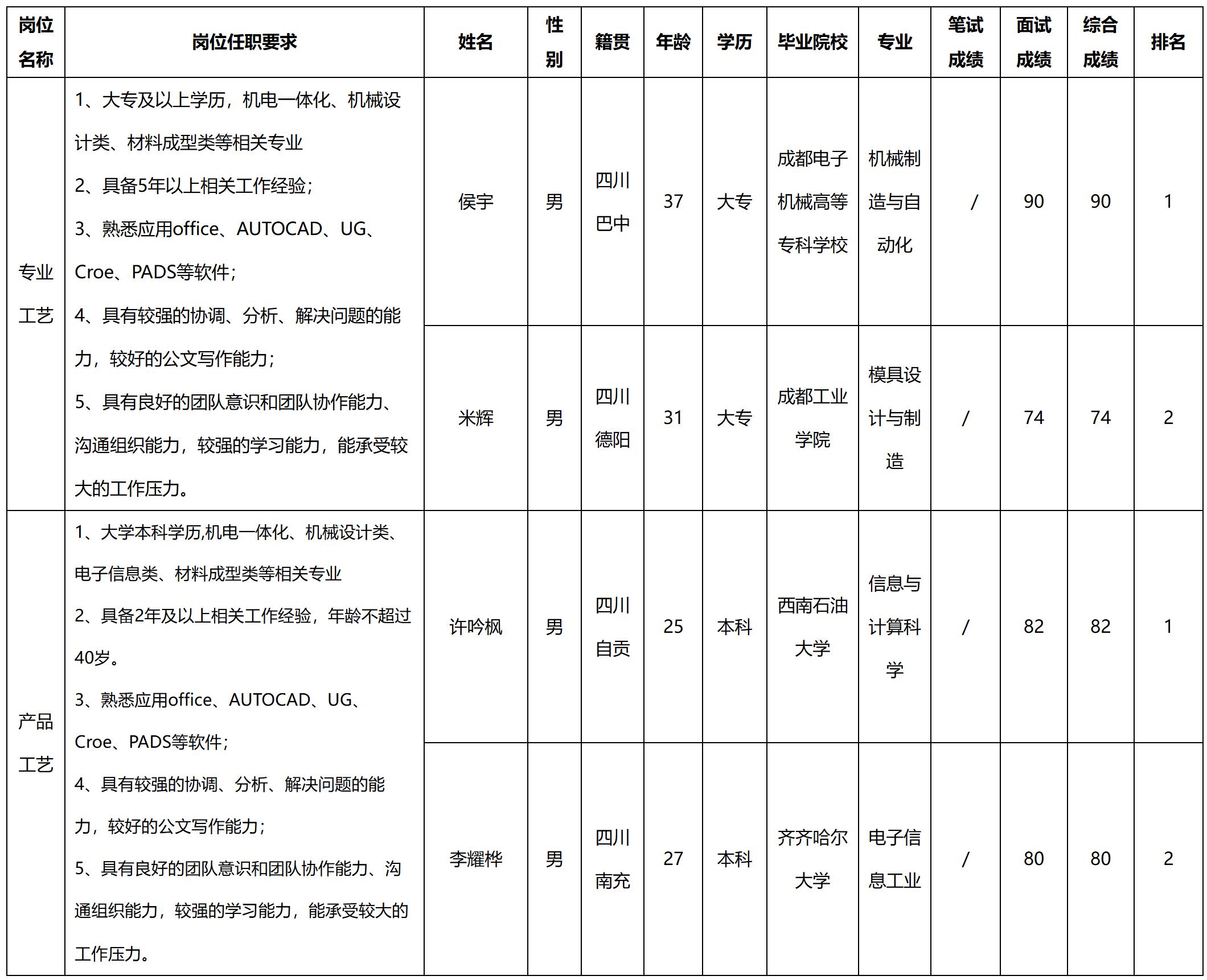 智慧顯示.jpg