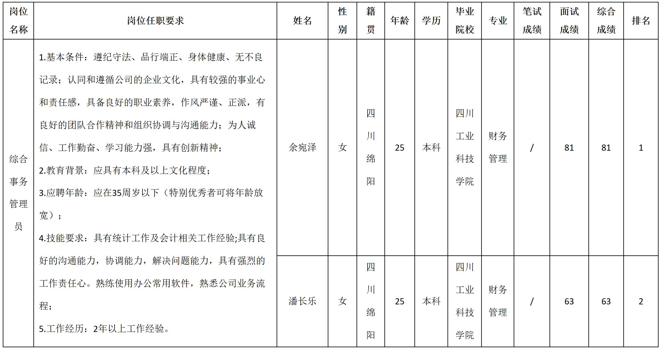 綜合事務.jpg