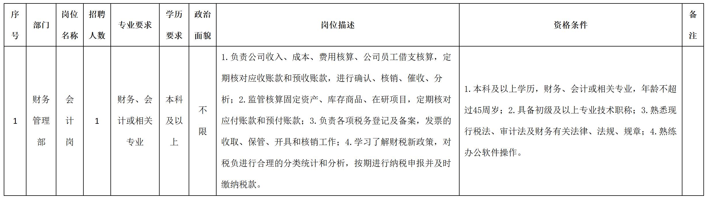 產瑞.jpg