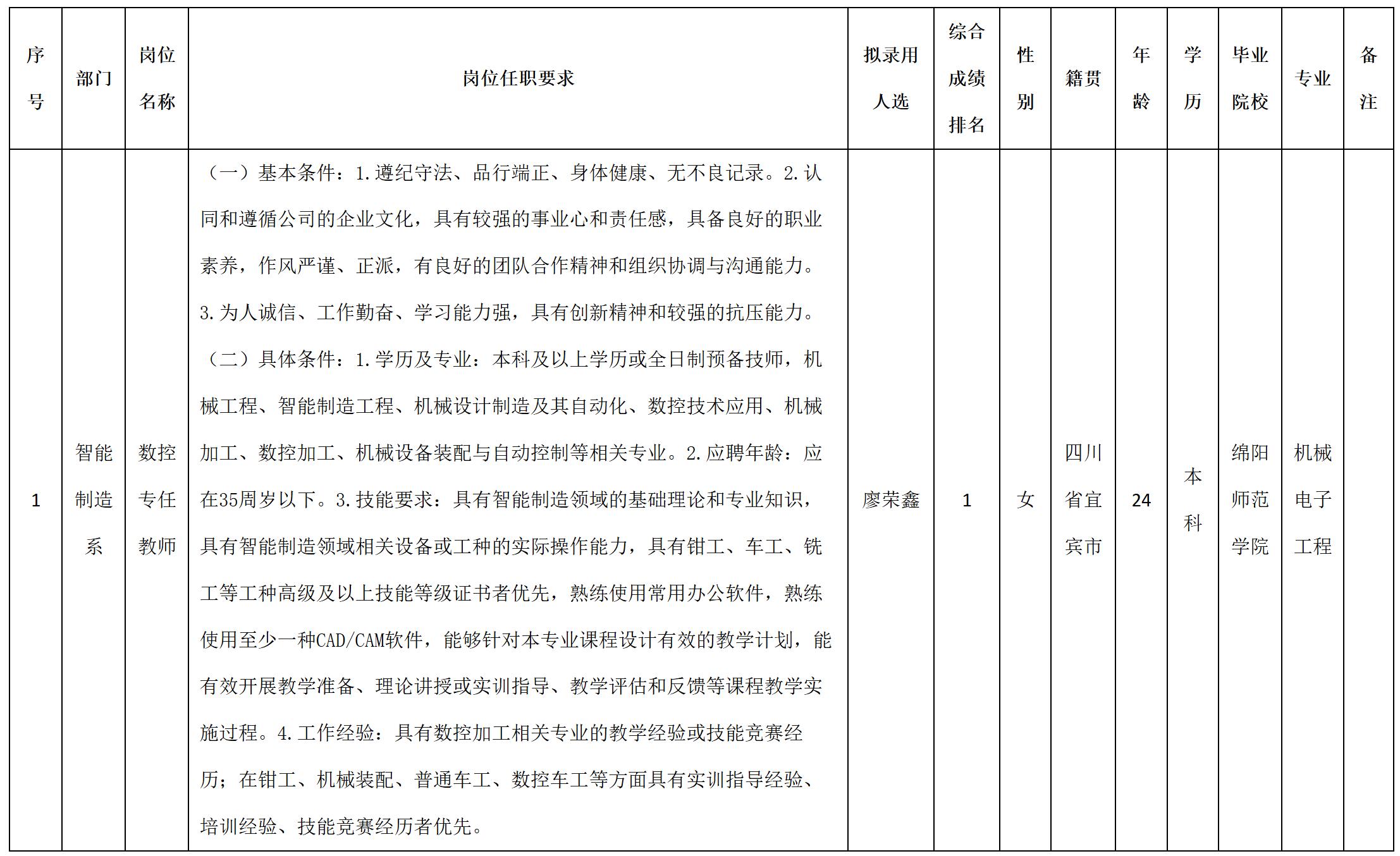 數控.jpg