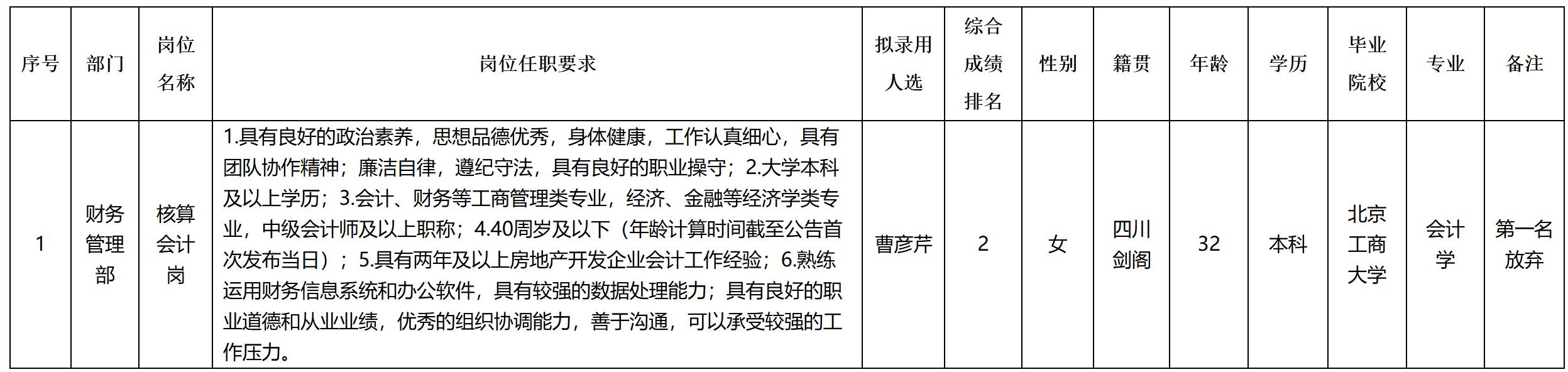 嘉遠(yuǎn).jpg