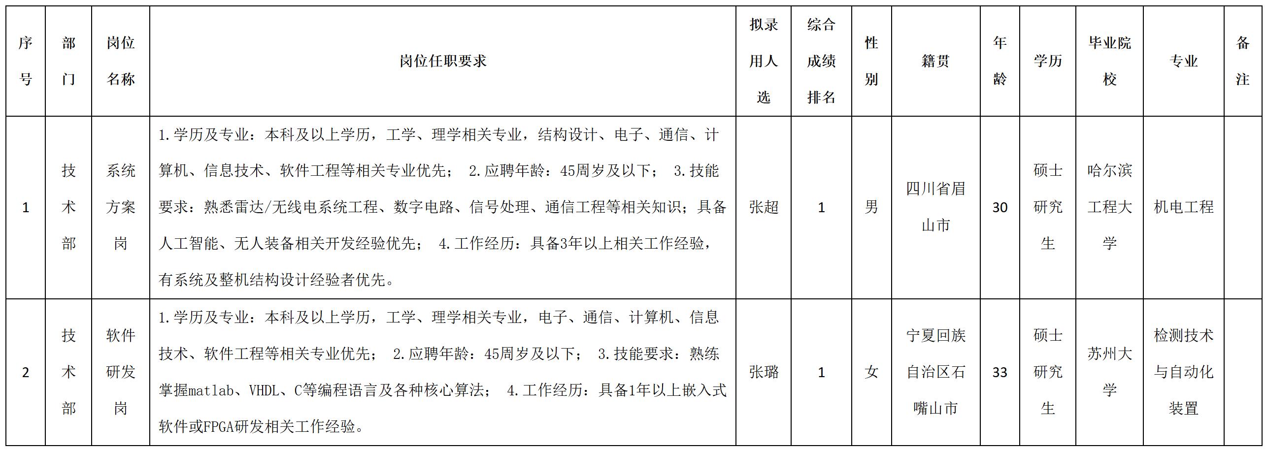員.jpg