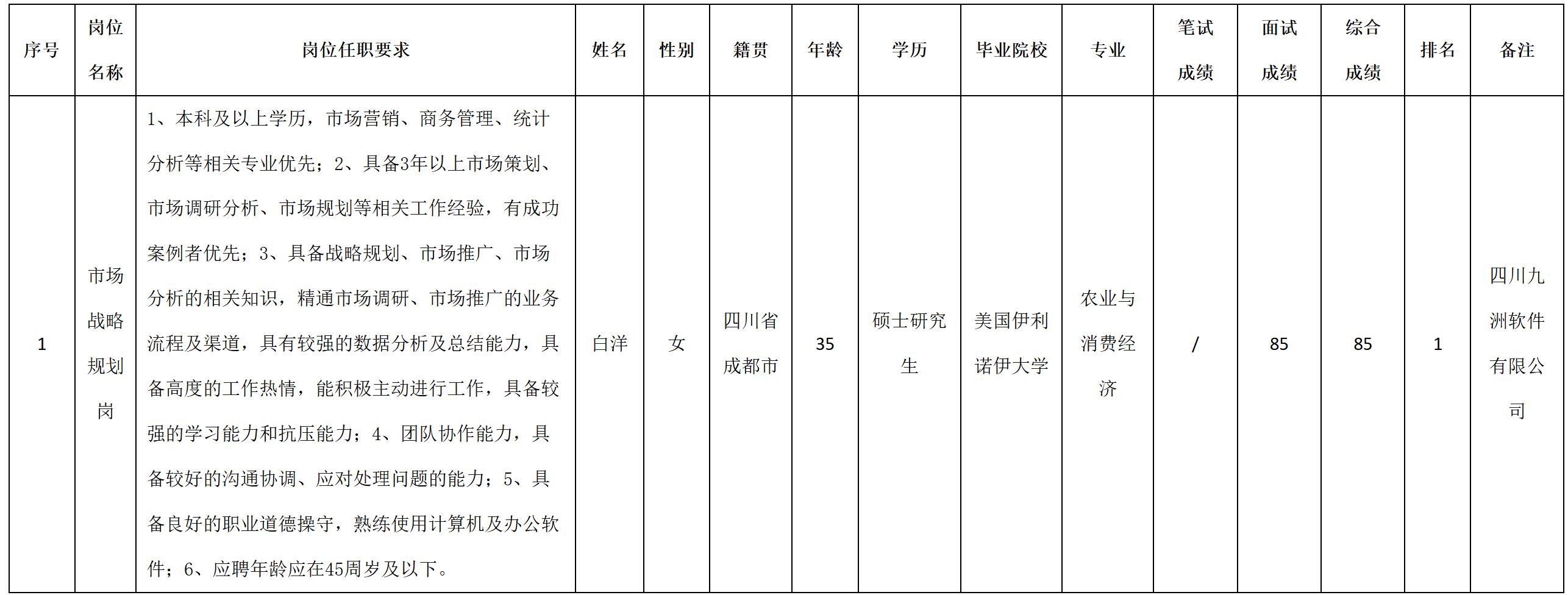 規劃.jpg