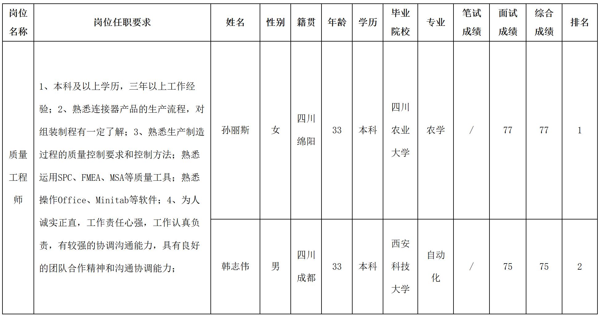 質量.jpg