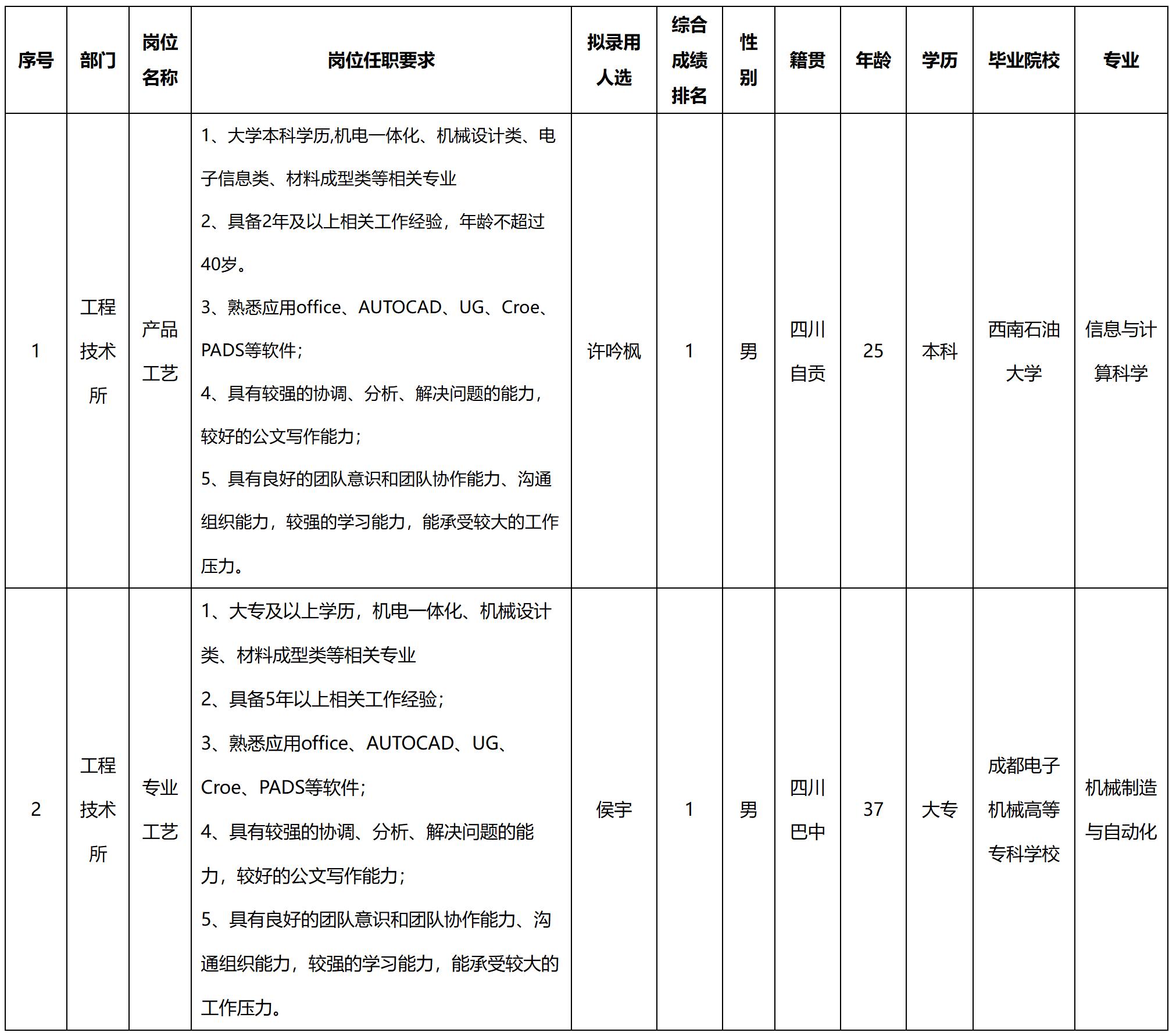 智慧顯增.jpg