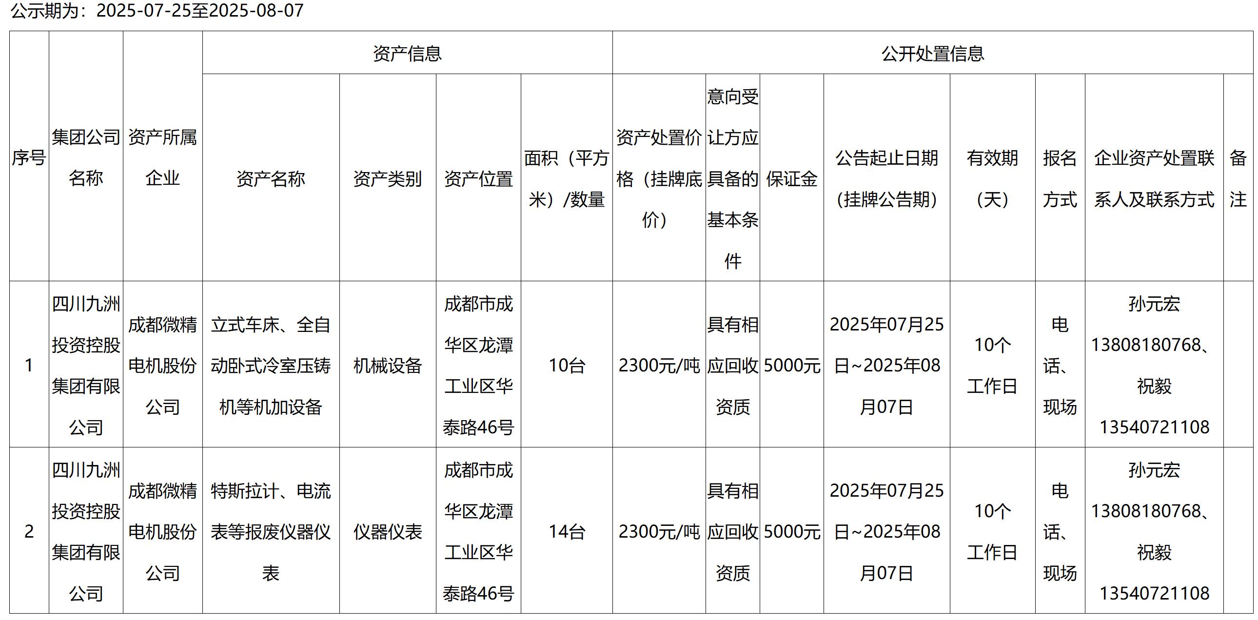 成都微精.jpg