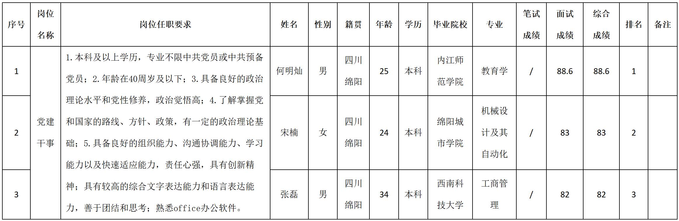 黨建.jpg