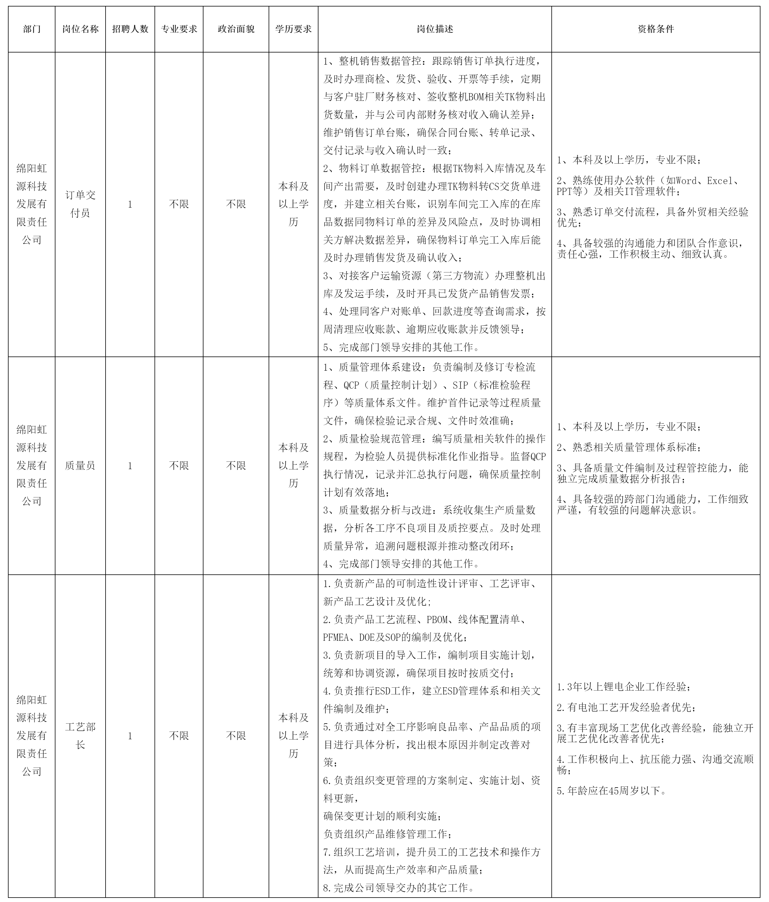 綿陽虹源科技發展有.png