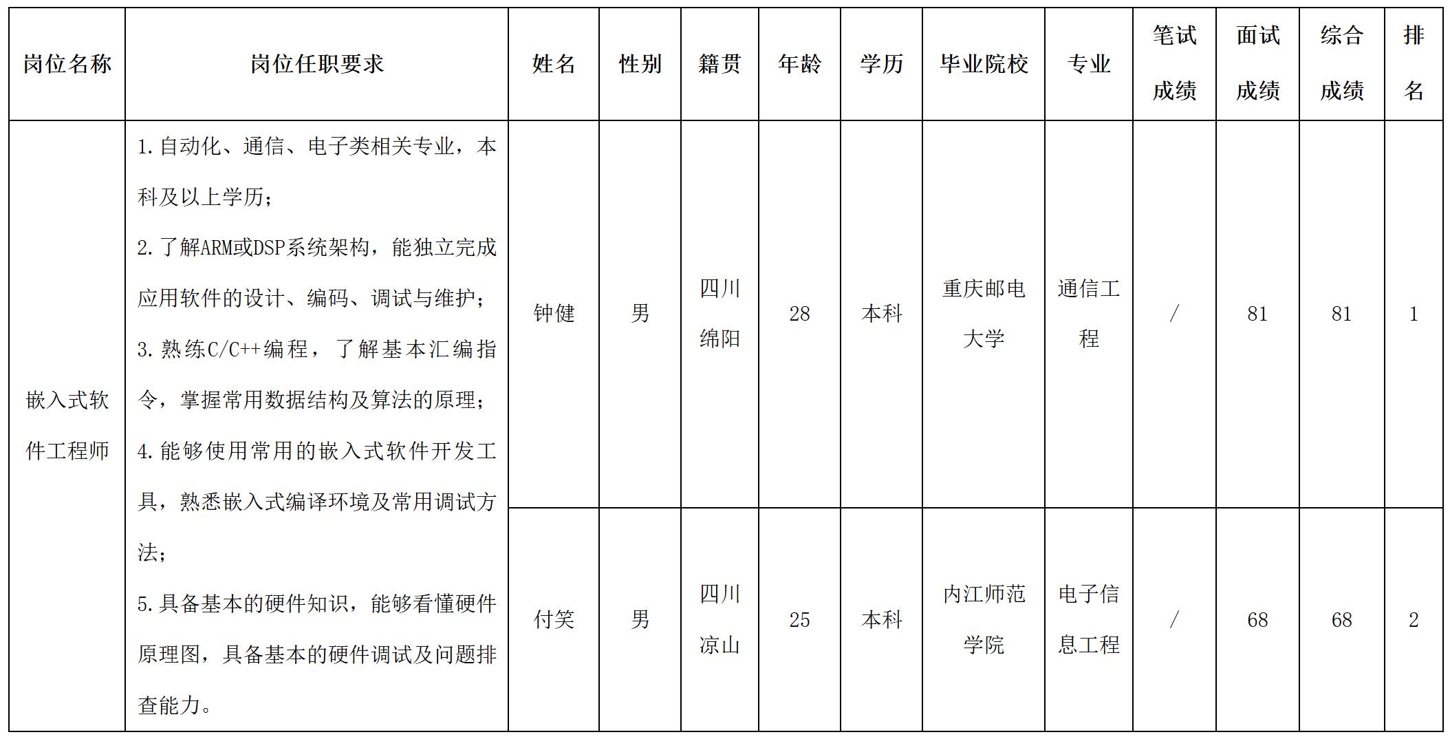 奧庫.jpg