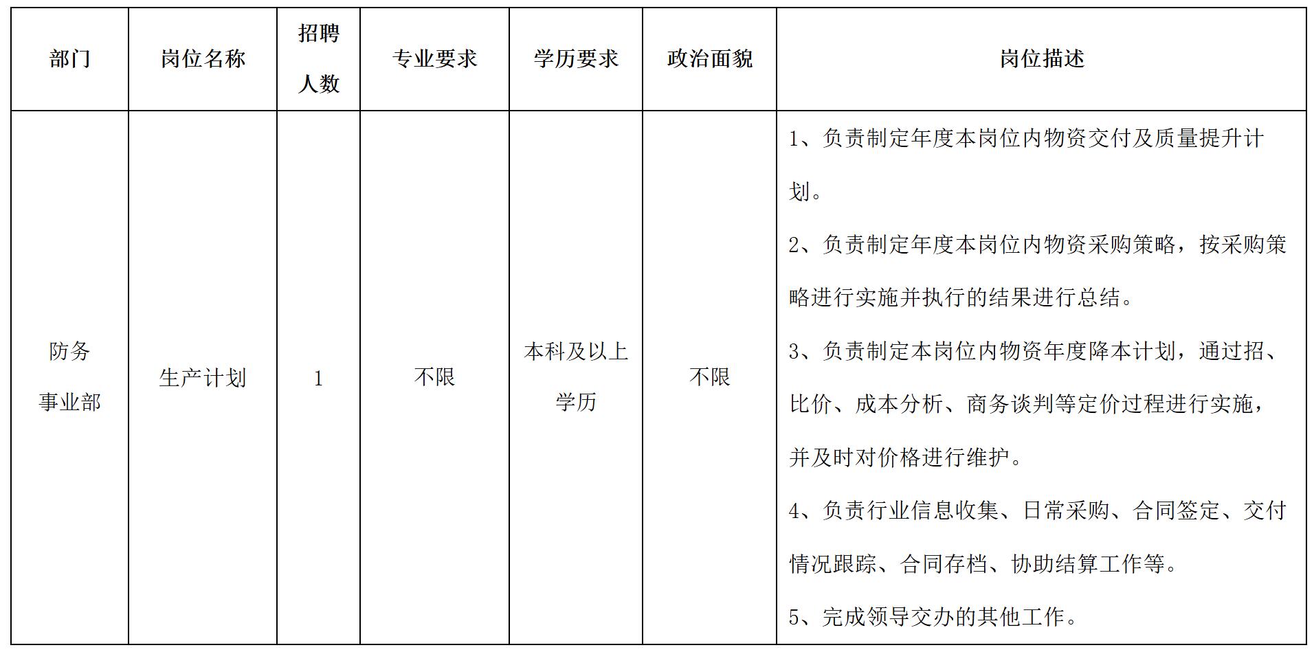 生產計劃.jpg