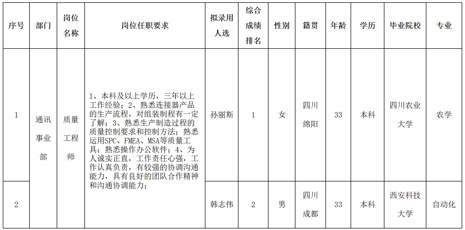 質量.jpg