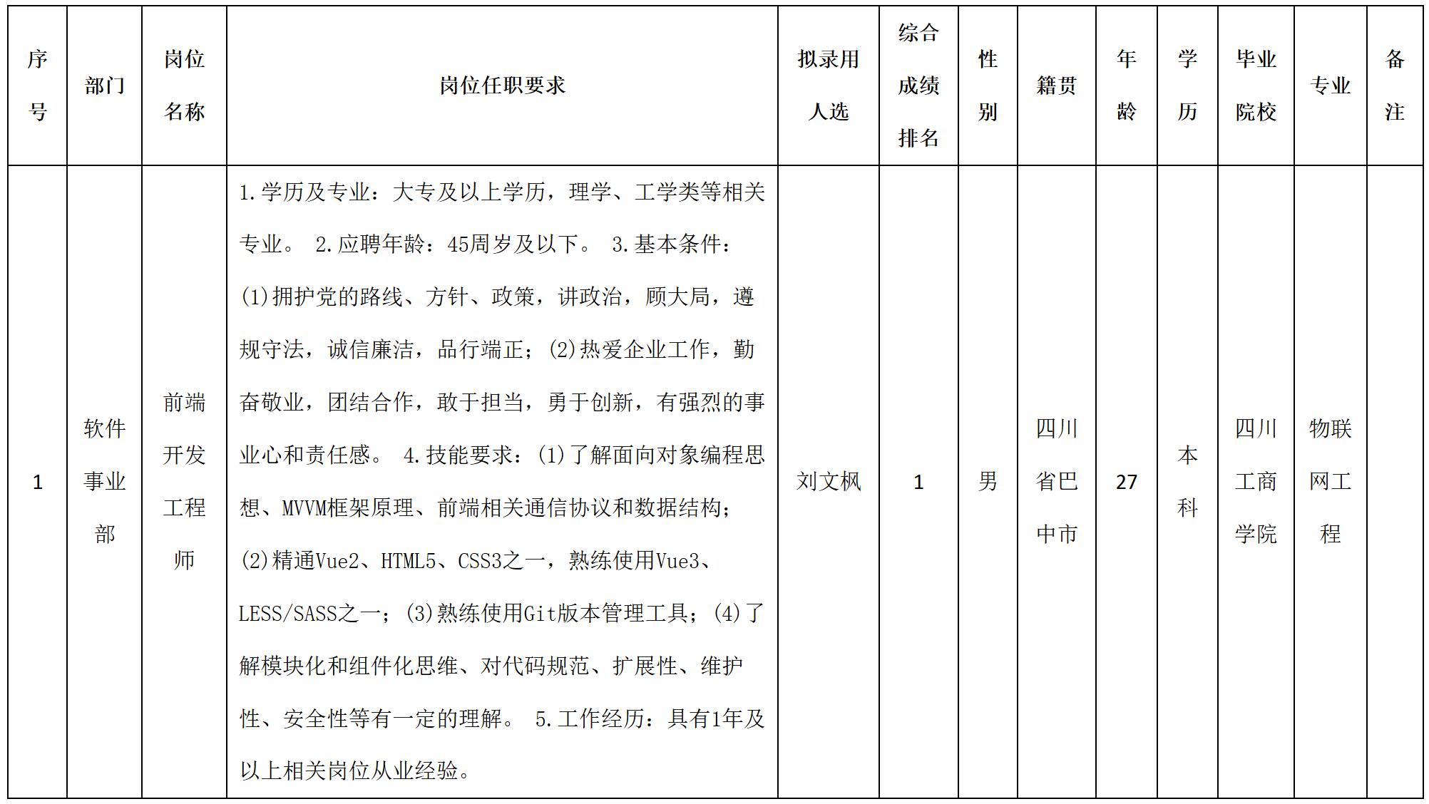 九強.jpg