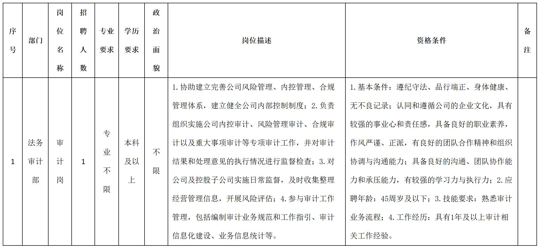 審計.jpg