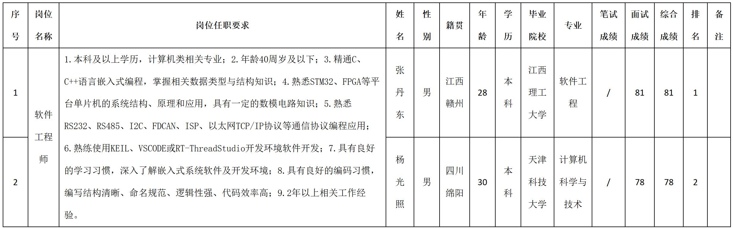 軟件.jpg