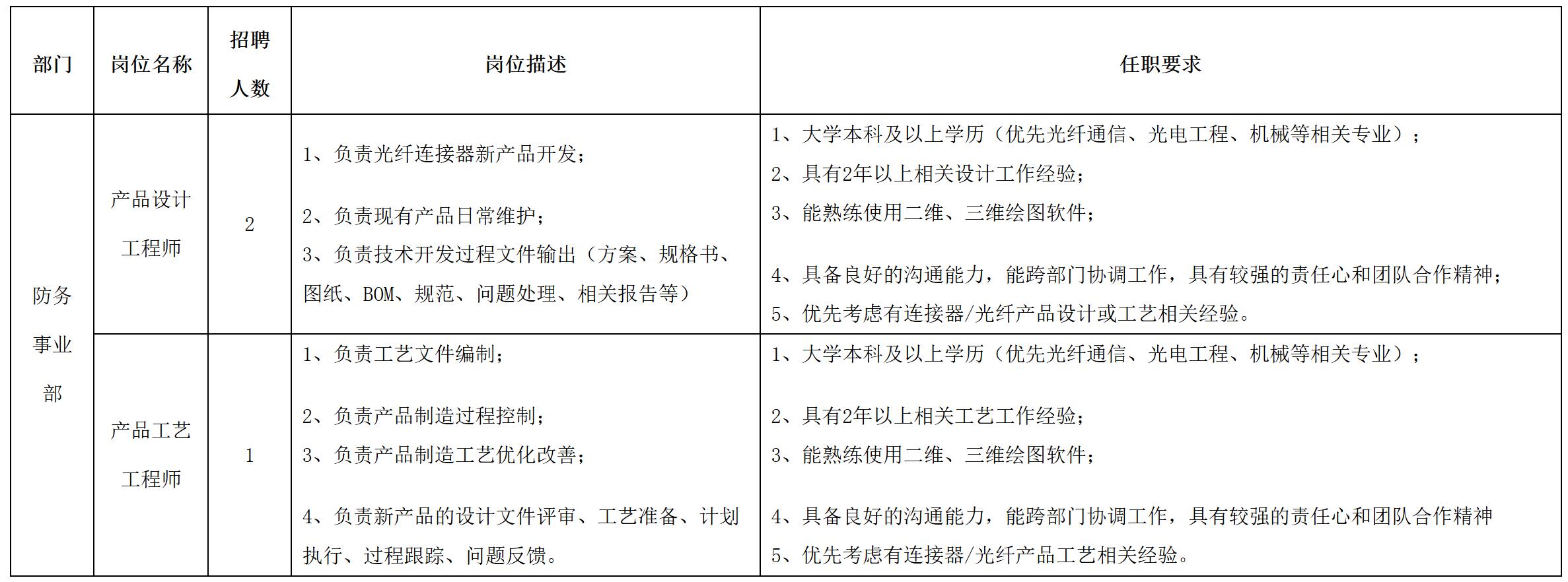 華豐.jpg