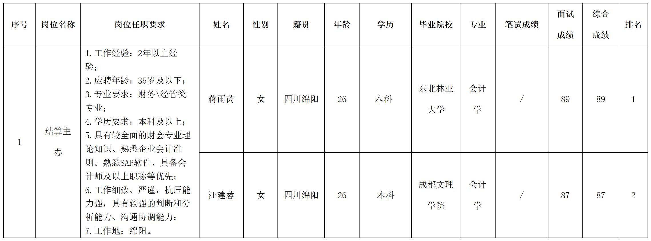 財務.jpg