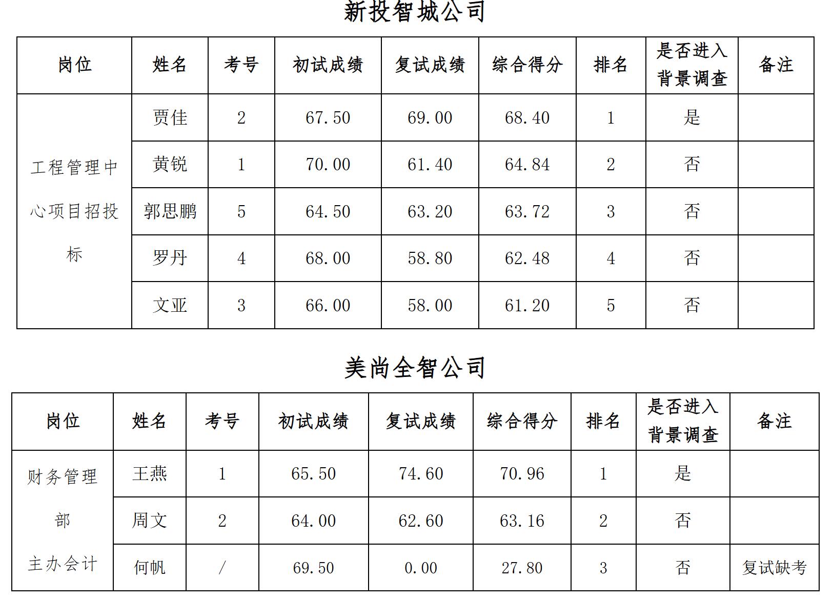 QQ截圖20250729110839.jpg