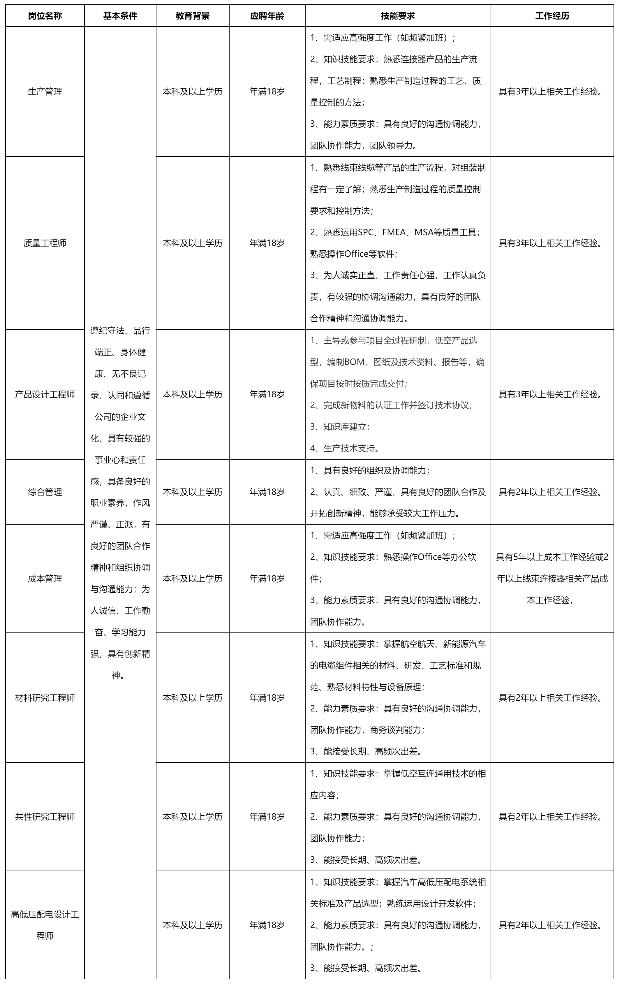 生2.png