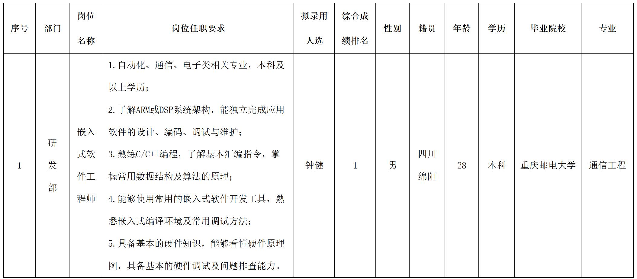 奧庫.jpg