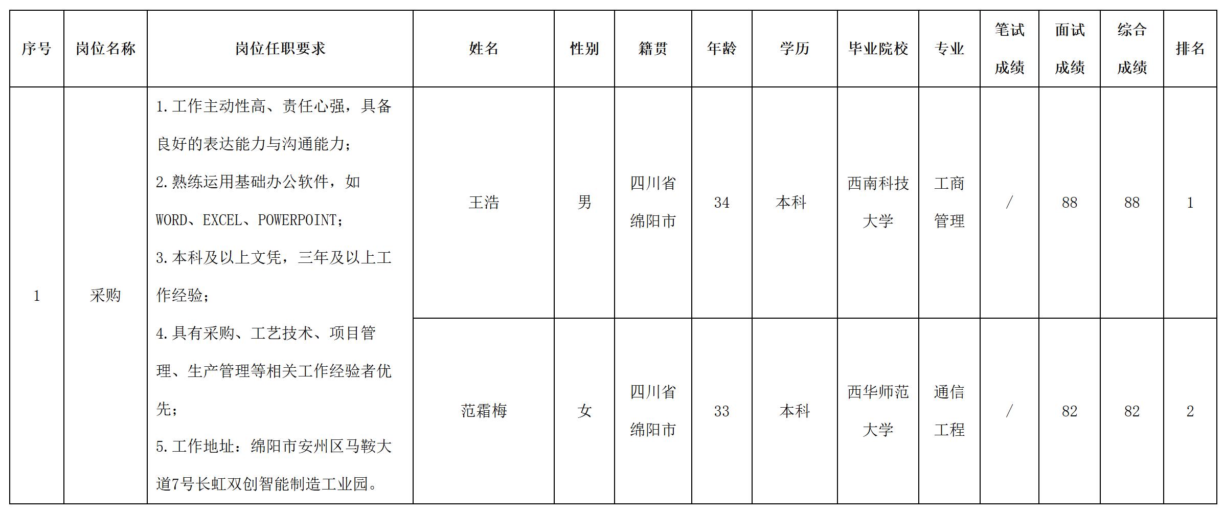 模塑.jpg