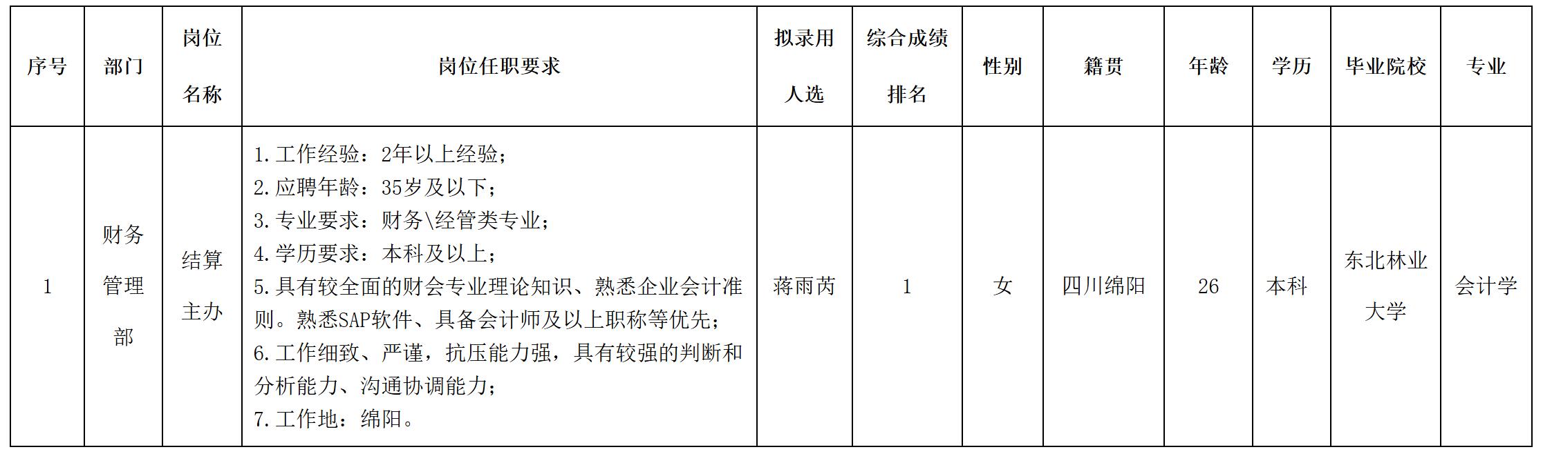 美.jpg