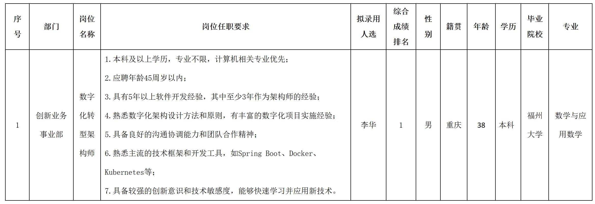 虹信.jpg