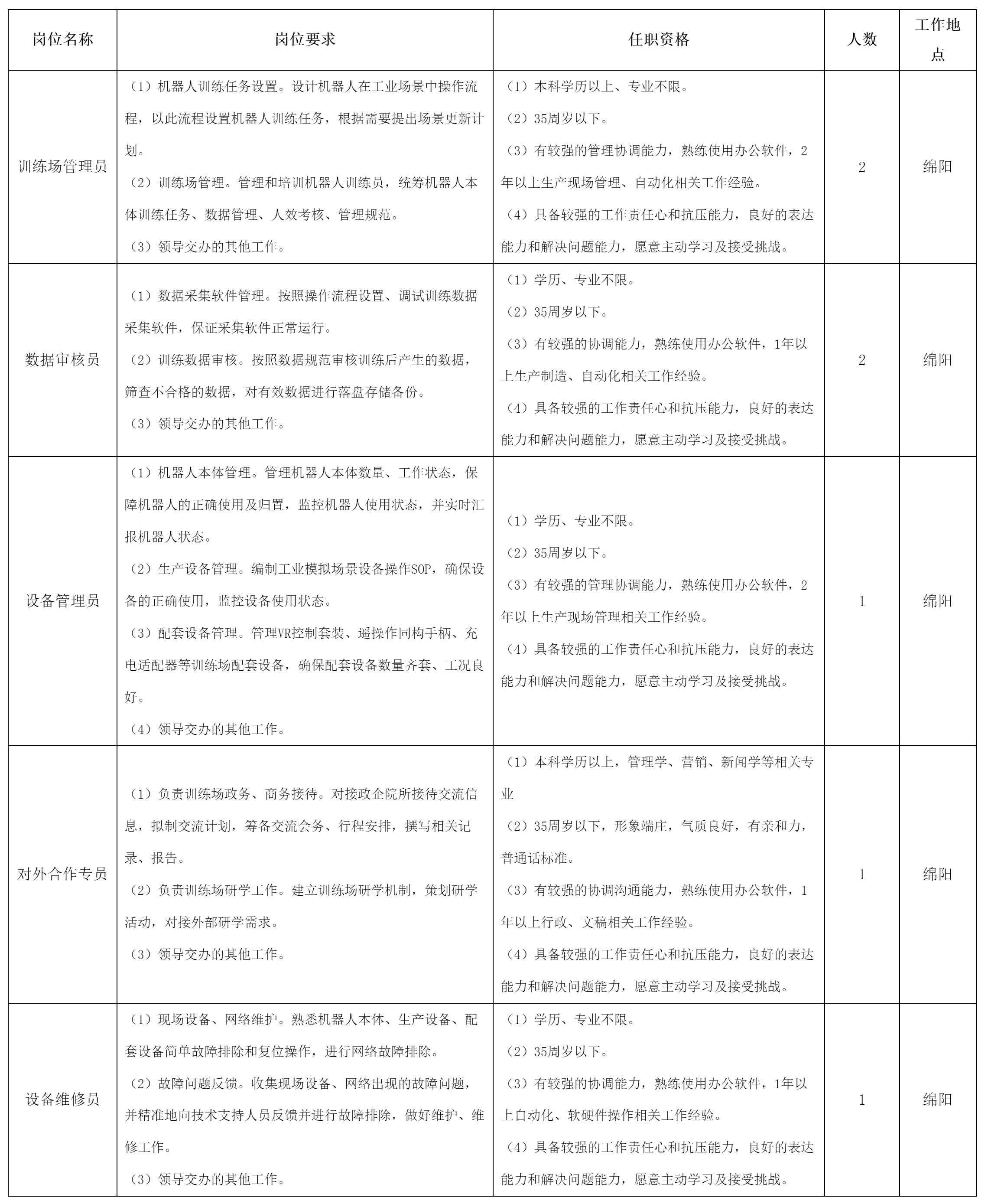 四川長虹虹微科技.png
