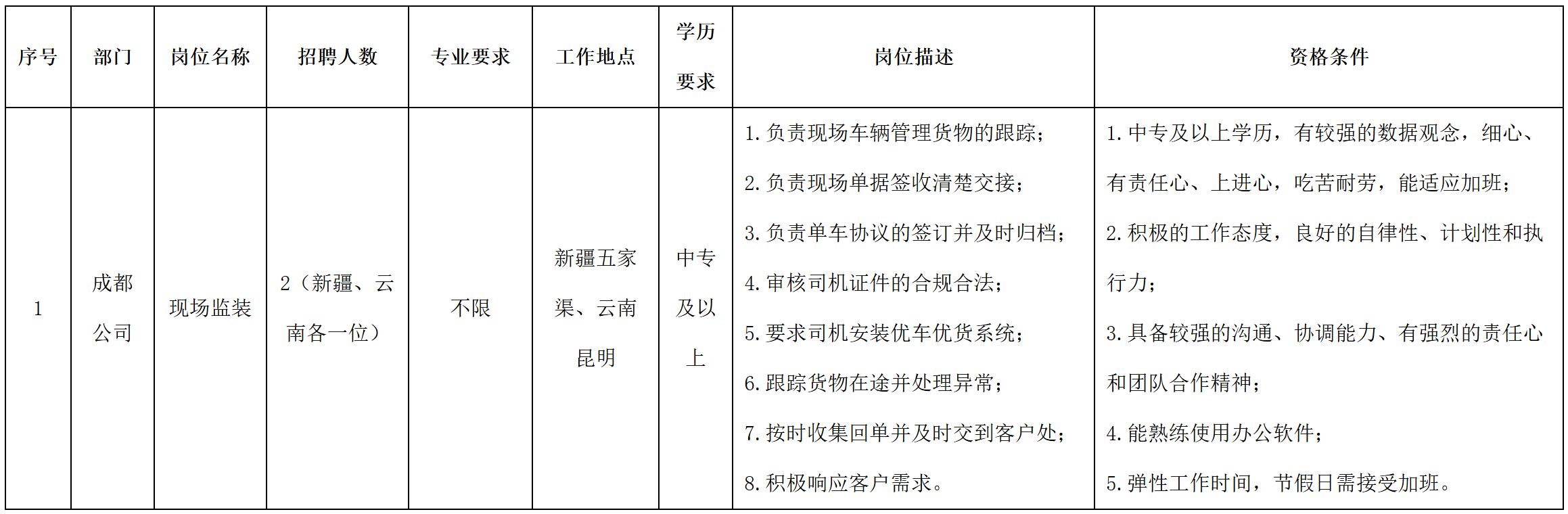 民生物流.jpg