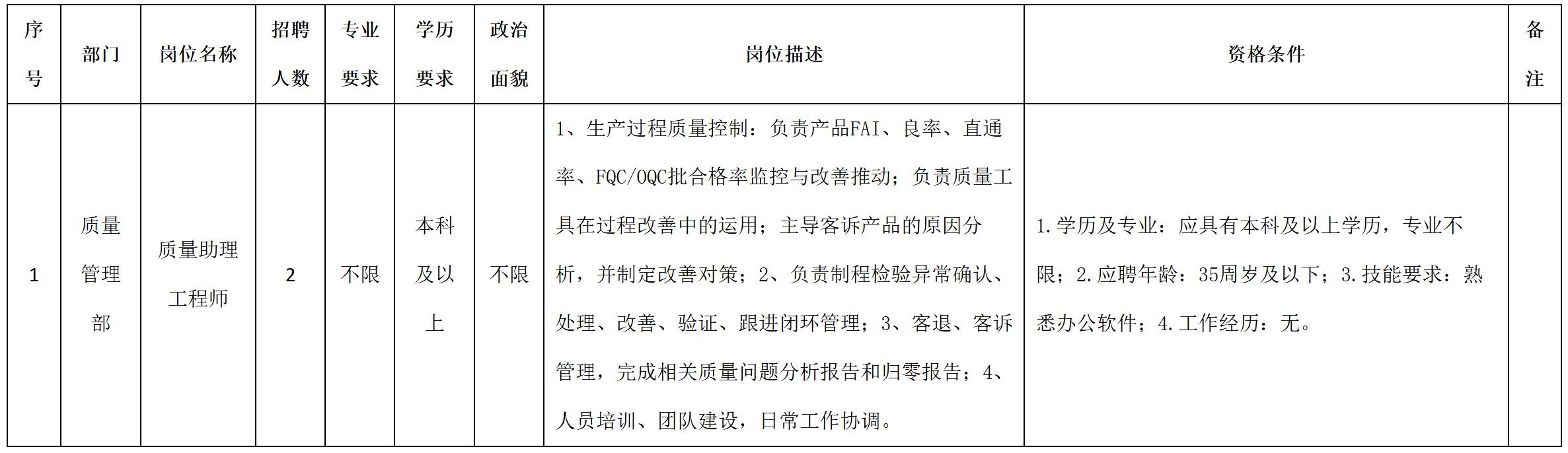 質(zhì)量.jpg