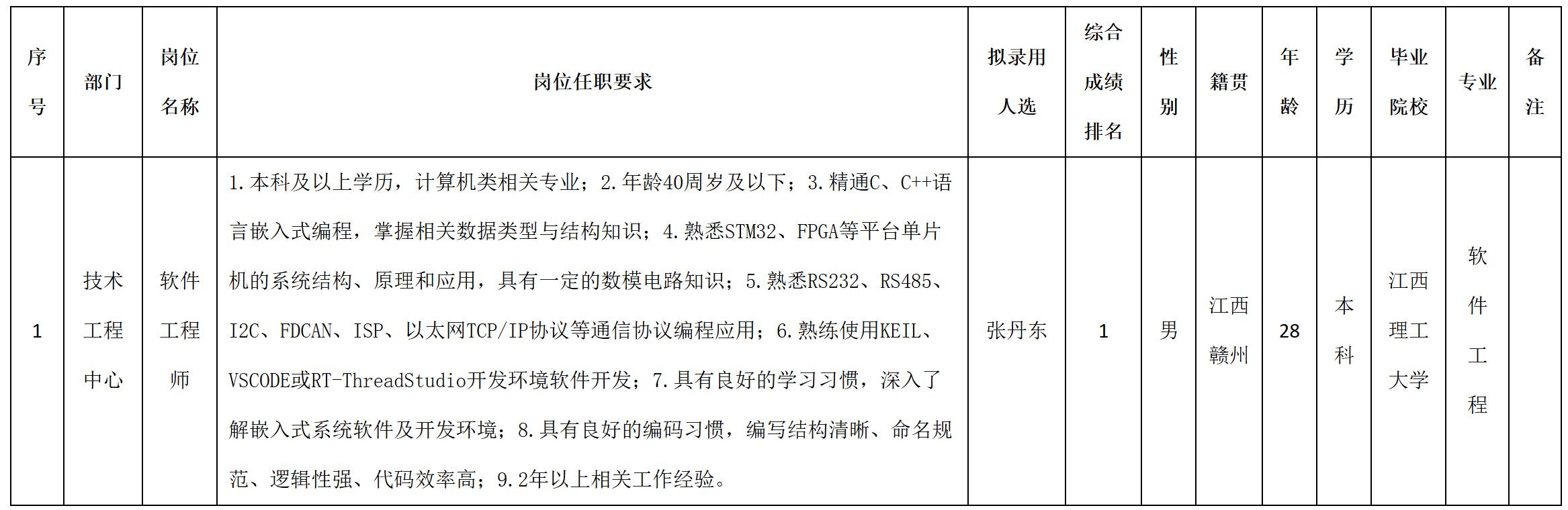 軟件.jpg