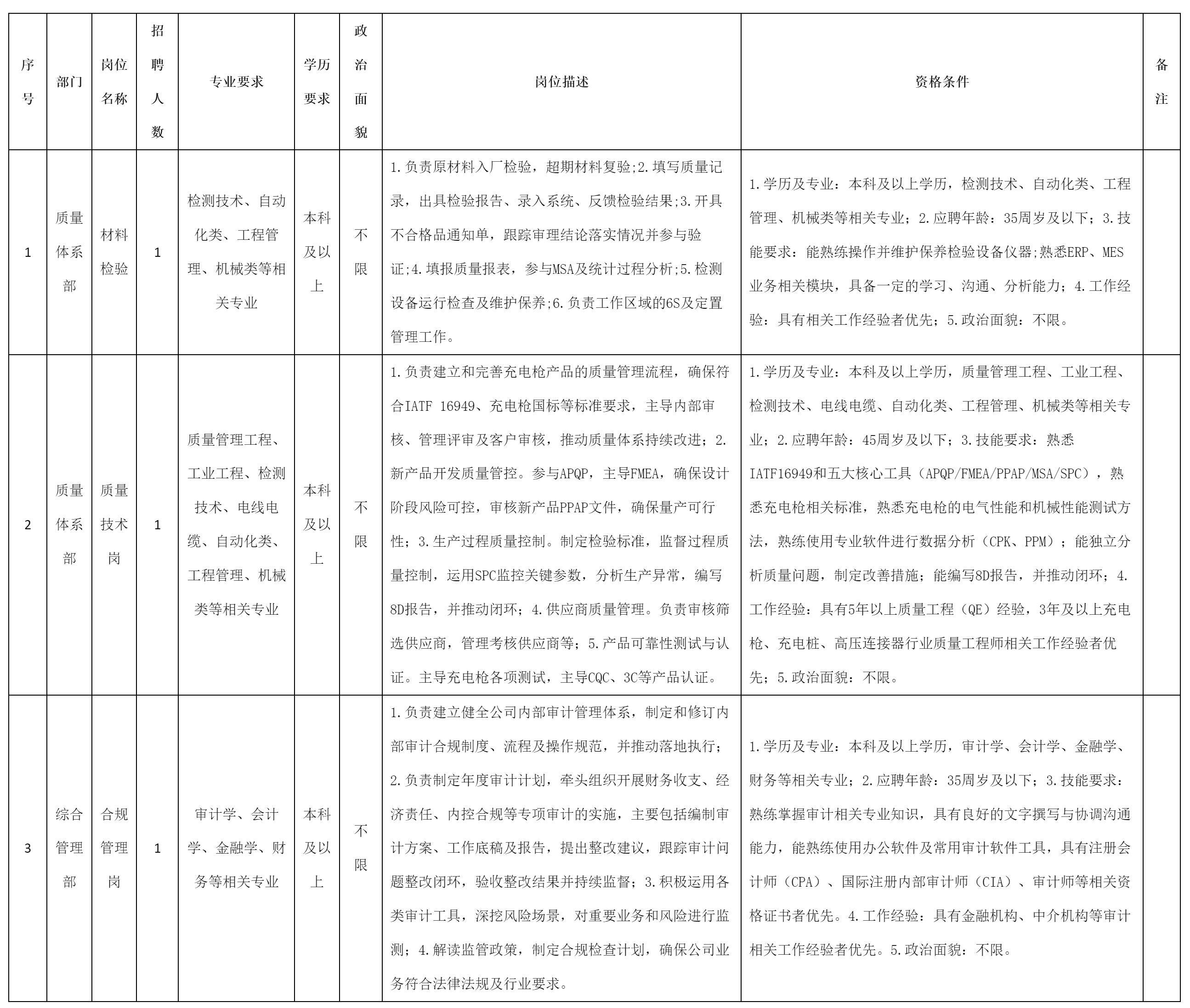 合規管理崗.png