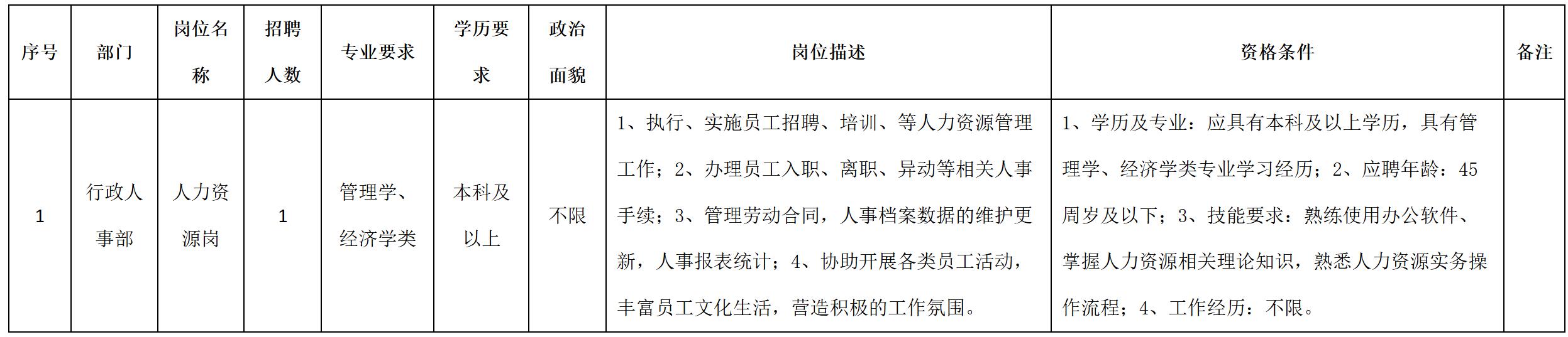 人力.jpg