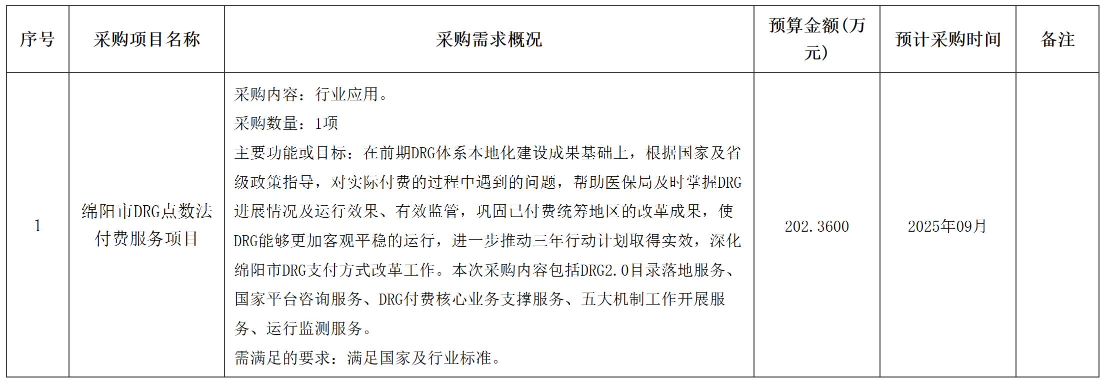 醫療.jpg